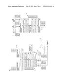 Cross Layer Coordinated Channel Bonding diagram and image