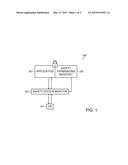 Safety in Downloadable Applications for Onboard Computers diagram and image