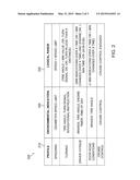 Safety in Downloadable Applications for Onboard Computers diagram and image