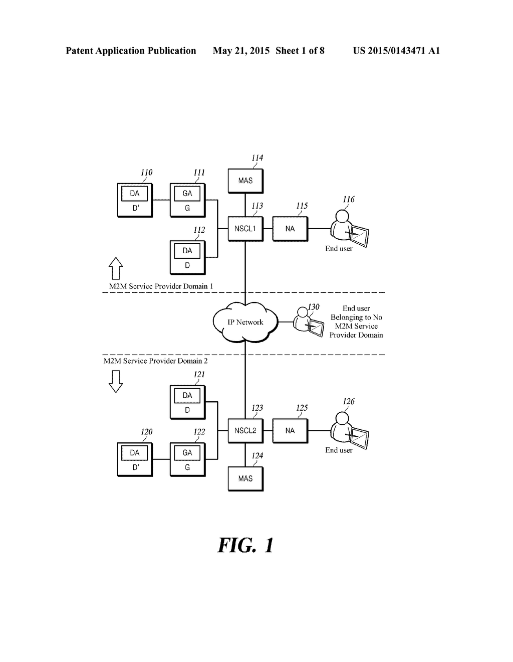 METHOD FOR ESTABLISHING RESOURCE ACCESS AUTHORIZATION IN M2M COMMUNICATION - diagram, schematic, and image 02