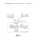 METHOD FOR ESTABLISHING RESOURCE ACCESS AUTHORIZATION IN M2M COMMUNICATION diagram and image