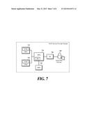 METHOD FOR ESTABLISHING RESOURCE ACCESS AUTHORIZATION IN M2M COMMUNICATION diagram and image