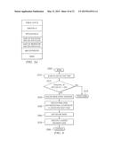 METHODS, APPARATUS, AND SYSTEMS FOR SECURING SIM (SUBSCRIBER IDENTITY     MODULE) PERSONALIZATION AND OTHER DATA ON A FIRST PROCESSOR AND SECURE     COMMUNICATION OF THE SIM DATA TO A SECOND PROCESSOR diagram and image