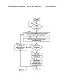 DISTRIBUTED NETWORK PROTECTION diagram and image