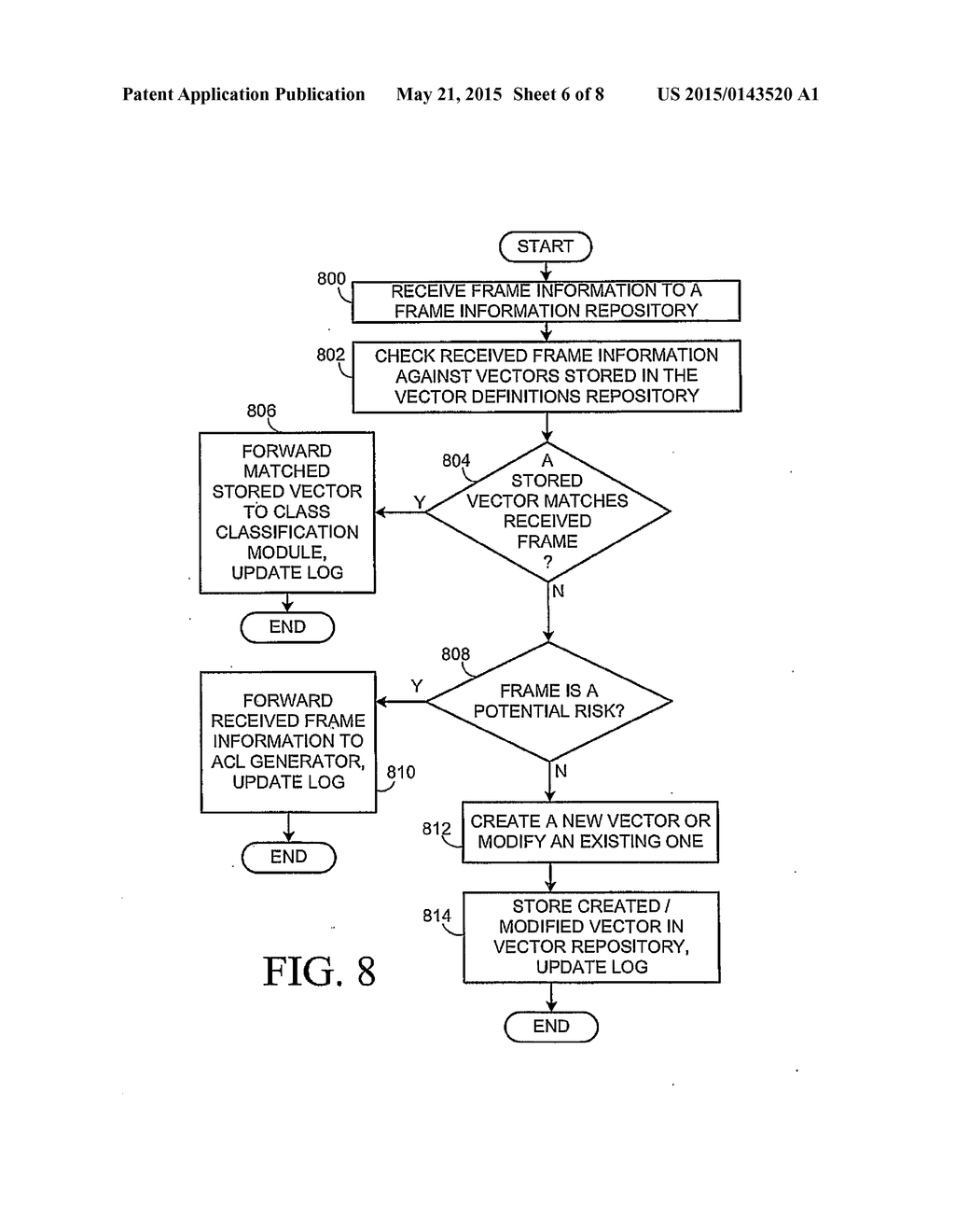 DISTRIBUTED NETWORK PROTECTION - diagram, schematic, and image 07