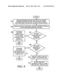 DISTRIBUTED NETWORK PROTECTION diagram and image