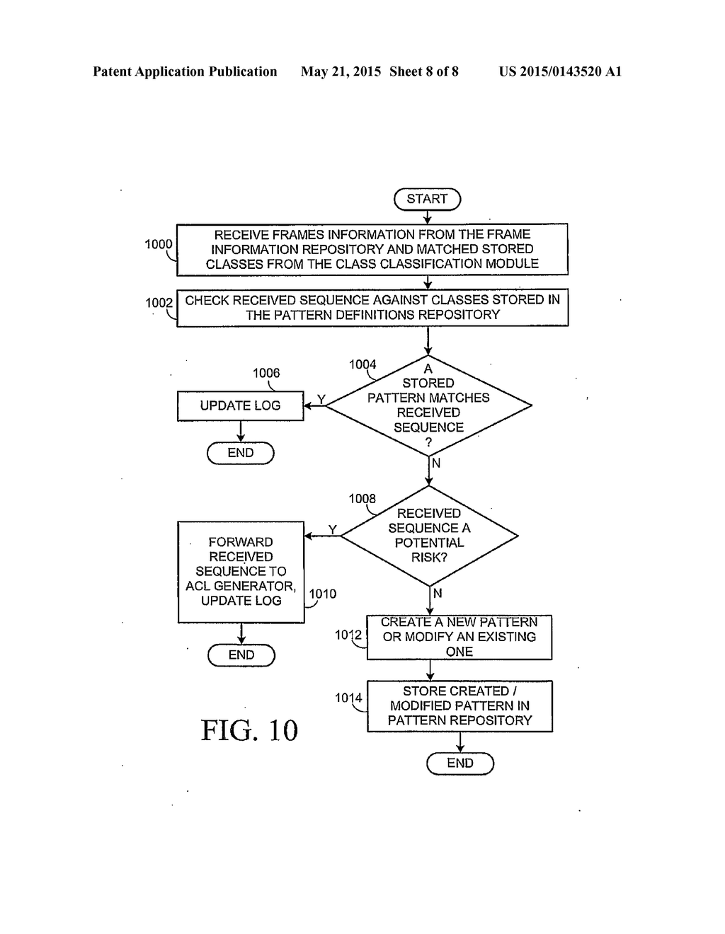 DISTRIBUTED NETWORK PROTECTION - diagram, schematic, and image 09