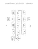 IDENTIFICATION OF SYSTEMS WITH ANOMALOUS BEHAVIOUR USING EVENTS DERIVED     FROM MACHINE DATA PRODUCED BY THOSE SYSTEMS diagram and image