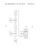 IDENTIFICATION OF SYSTEMS WITH ANOMALOUS BEHAVIOUR USING EVENTS DERIVED     FROM MACHINE DATA PRODUCED BY THOSE SYSTEMS diagram and image