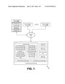 Risk Assessment for Software Applications diagram and image