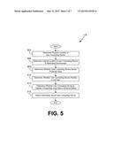 Risk Assessment for Software Applications diagram and image