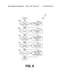 Risk Assessment for Software Applications diagram and image