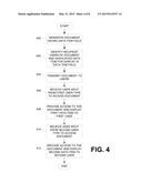 Identification of Unauthorized Disclosure diagram and image