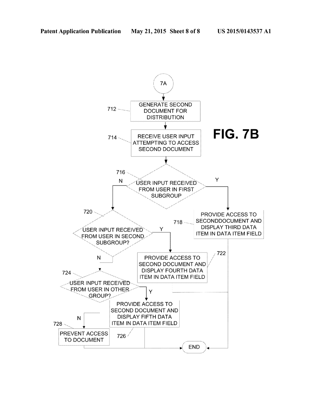 Identification of Unauthorized Disclosure - diagram, schematic, and image 09