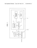 INFORMATION INPUT AND OUTPUT APPARATUS diagram and image