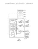 LICENSING FOR SERVICES diagram and image