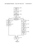 LICENSING FOR SERVICES diagram and image