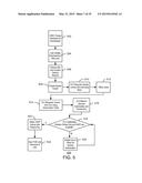 LICENSING FOR SERVICES diagram and image