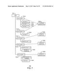 LICENSING FOR SERVICES diagram and image