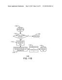 LICENSING FOR SERVICES diagram and image