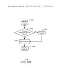 LICENSING FOR SERVICES diagram and image