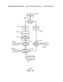 LICENSING FOR SERVICES diagram and image