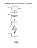 LICENSING FOR SERVICES diagram and image