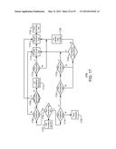 LICENSING FOR SERVICES diagram and image