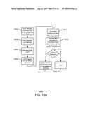 LICENSING FOR SERVICES diagram and image