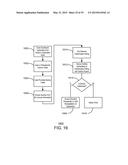 LICENSING FOR SERVICES diagram and image