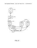 LICENSING FOR SERVICES diagram and image