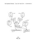 LICENSING FOR SERVICES diagram and image