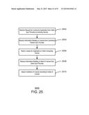 LICENSING FOR SERVICES diagram and image