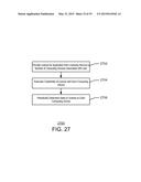 LICENSING FOR SERVICES diagram and image