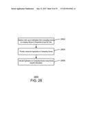 LICENSING FOR SERVICES diagram and image