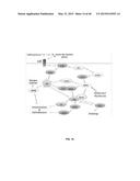 Methods And Compositions Comprising A Drosophila Model Of Amyotrophic     Lateral Sclerosis diagram and image