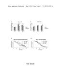 Methods And Compositions Comprising A Drosophila Model Of Amyotrophic     Lateral Sclerosis diagram and image