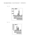 COMPOSITION FOR INDUCING PROLIFERATION OR ACCUMULATION OF REGULATORY T     CELLS diagram and image