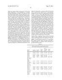 Haplotypes Associated with Improved Stacked Trait Performance in     Transgenic Plants diagram and image