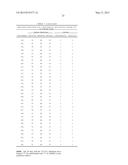 Haplotypes Associated with Improved Stacked Trait Performance in     Transgenic Plants diagram and image