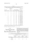 Haplotypes Associated with Improved Stacked Trait Performance in     Transgenic Plants diagram and image