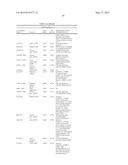 Haplotypes Associated with Improved Stacked Trait Performance in     Transgenic Plants diagram and image