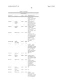 Haplotypes Associated with Improved Stacked Trait Performance in     Transgenic Plants diagram and image