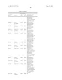 Haplotypes Associated with Improved Stacked Trait Performance in     Transgenic Plants diagram and image