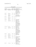 Haplotypes Associated with Improved Stacked Trait Performance in     Transgenic Plants diagram and image