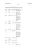 Haplotypes Associated with Improved Stacked Trait Performance in     Transgenic Plants diagram and image