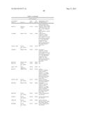 Haplotypes Associated with Improved Stacked Trait Performance in     Transgenic Plants diagram and image