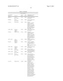 Haplotypes Associated with Improved Stacked Trait Performance in     Transgenic Plants diagram and image