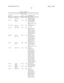 Haplotypes Associated with Improved Stacked Trait Performance in     Transgenic Plants diagram and image