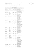 Haplotypes Associated with Improved Stacked Trait Performance in     Transgenic Plants diagram and image